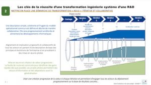 slide webinaire