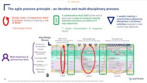 slide webinaire