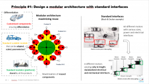 slide10 webinar