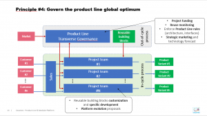 slide 13 webinar