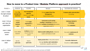 slide 15 webinar