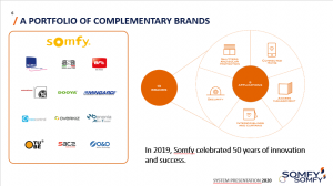 somfy slide 4 brands